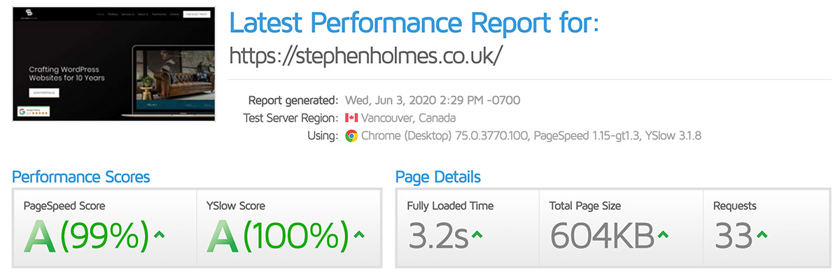 dental website speed score